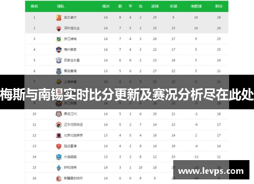 梅斯与南锡实时比分更新及赛况分析尽在此处