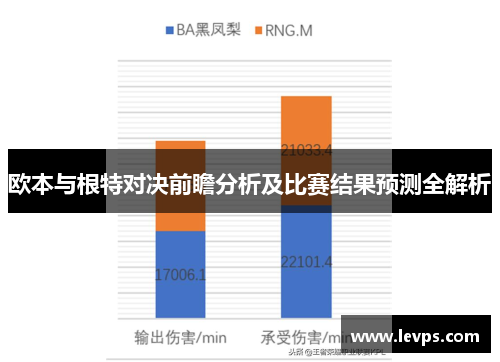 欧本与根特对决前瞻分析及比赛结果预测全解析