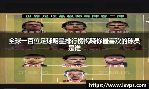 全球一百位足球明星排行榜揭晓你最喜欢的球员是谁